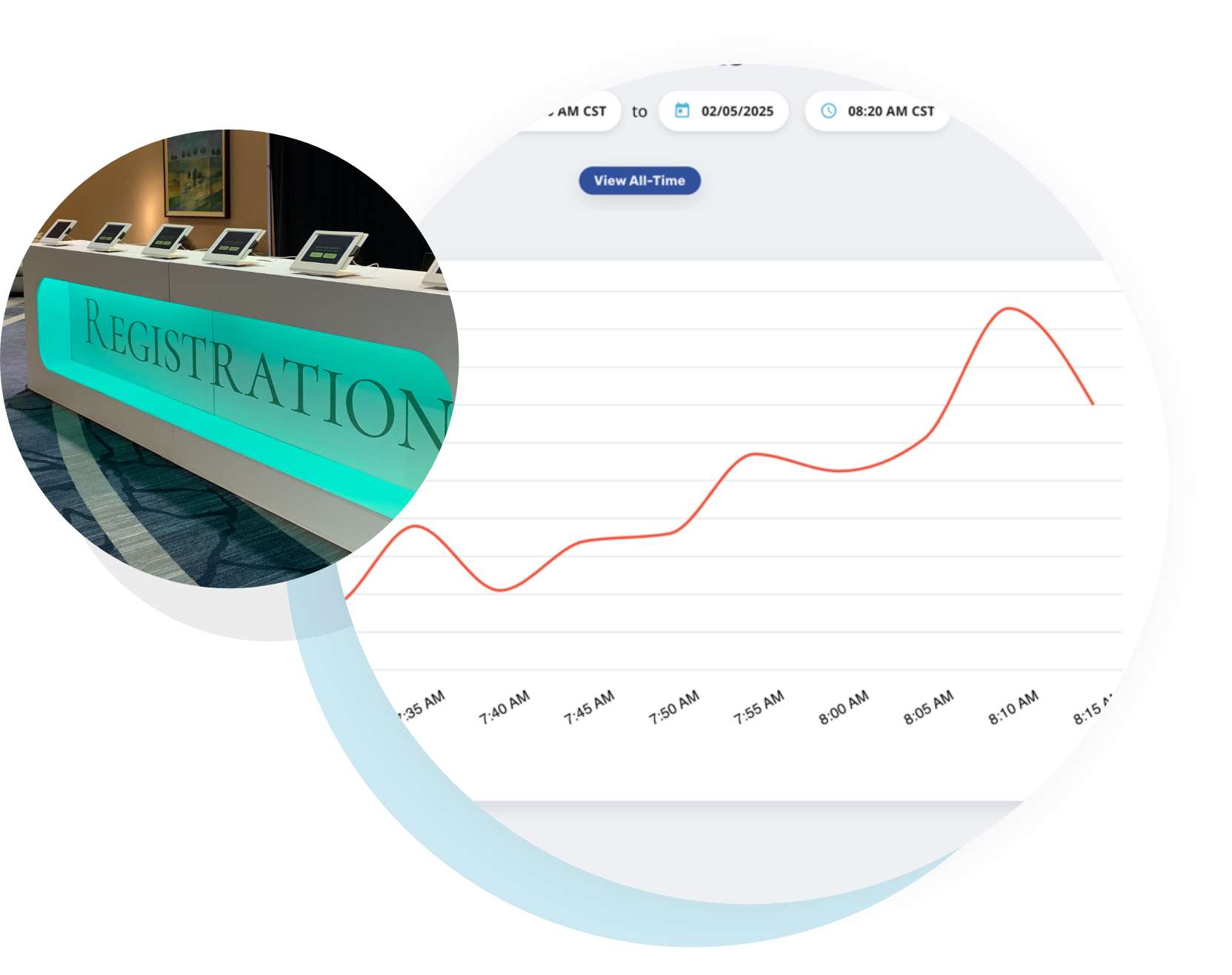 Event Registration On-site and Analytics Attendance Tracking Dashboard - Expo Pass