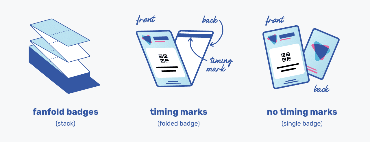 On-site Event Badges - Fanfold Diagram
